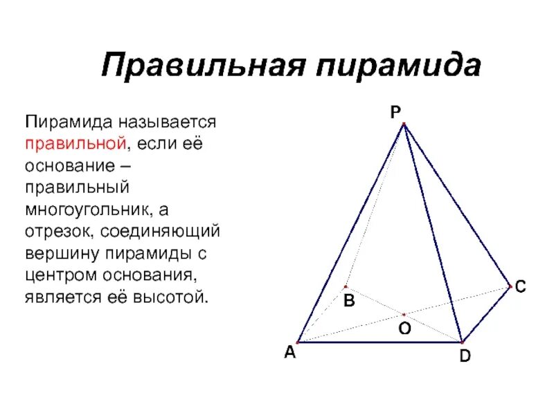 Пирамида определение геометрия