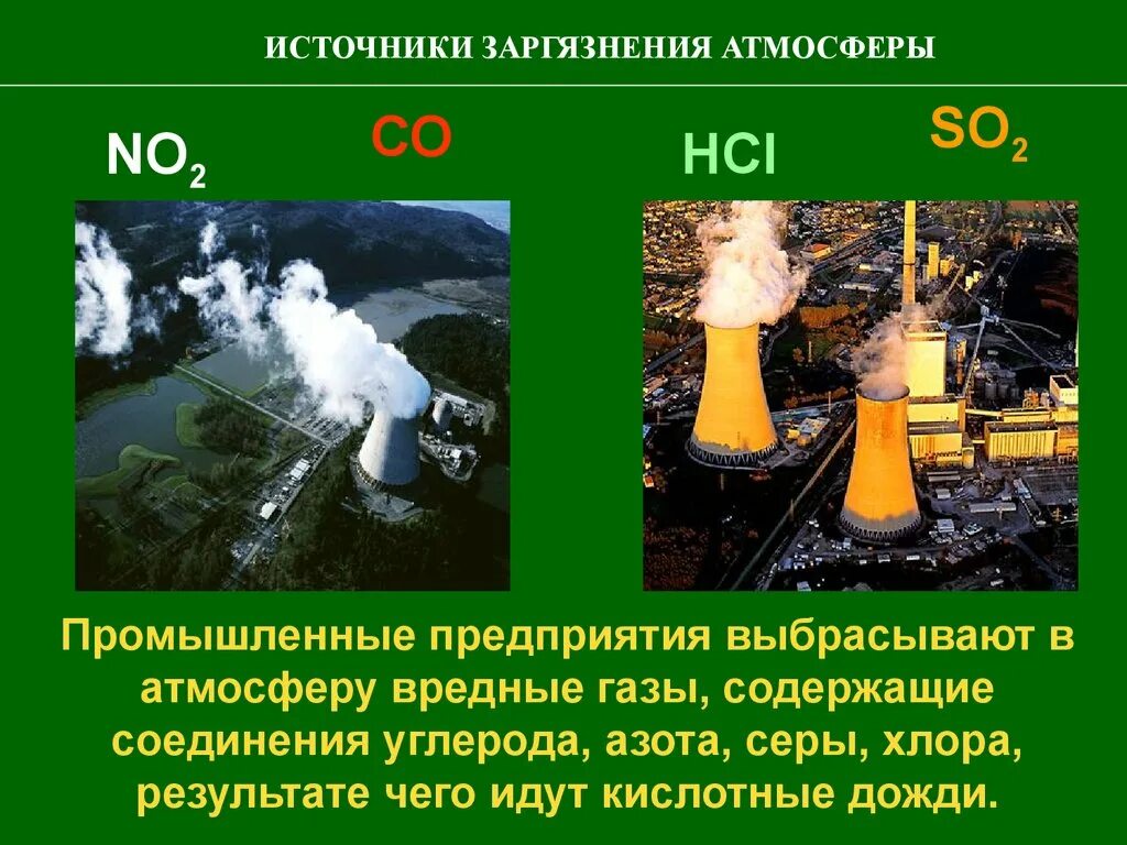 При наличии в воздухе химически. Влияние хлора на окружающую среду. Химическая экология. Химия и экология окружающей среды. Влияние азота на окружающую среду.