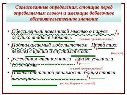 Задать вопрос от определяемого слова