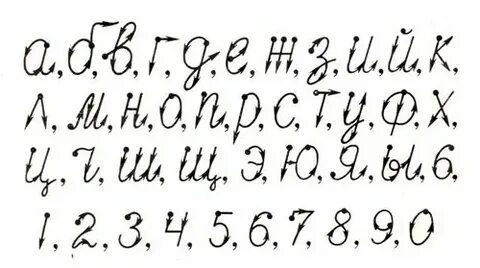 Направление букв