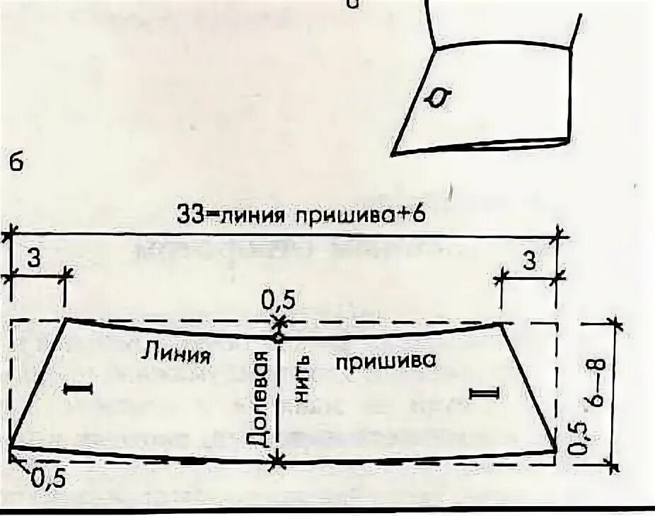 Выкройка манжета рукава Пин от пользователя Ксения Баталова на доске Детали декора плечевых изделий Выкр