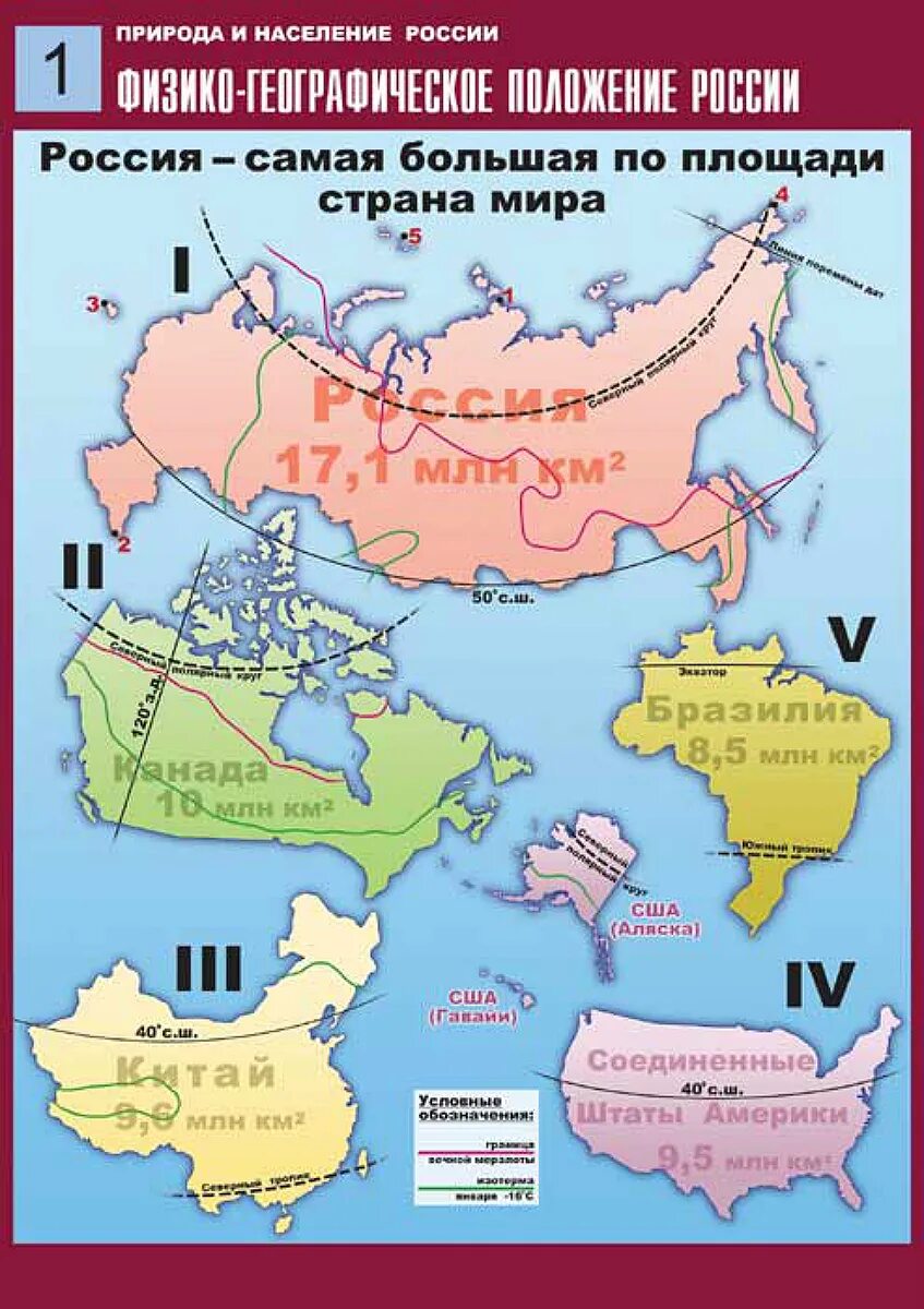 Area territory. Площадь США И России. Территория США И России. Америка и Россия по площади. Самая большая территория России.