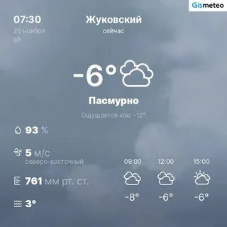 Погода боты