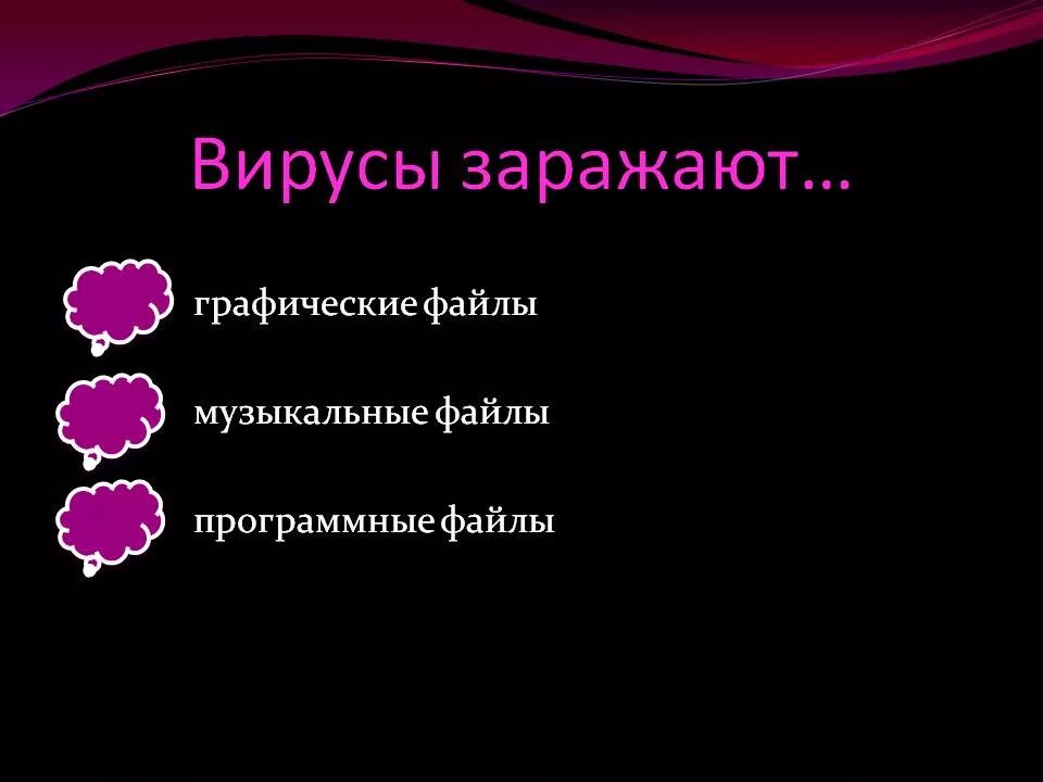 Вирусы информатика 6 класс. Вирусы информатика. вирусы по. виды вирусов в информатике.