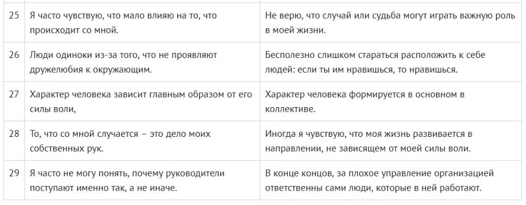 Тест на локус контроля. Локус контроля. внутренний локус контроля. шкала локуса контроля дж роттера. тест роттера локус контроля.