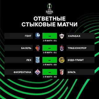 Лига конференций уефа результаты матчей