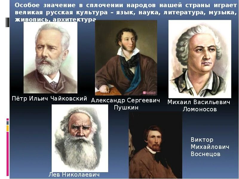 Поэты и писатели народов россии. Деятели русской культуры. Великие русские деятели культуры. Выдающиеся представители Российской культуры. Великие русские люди.