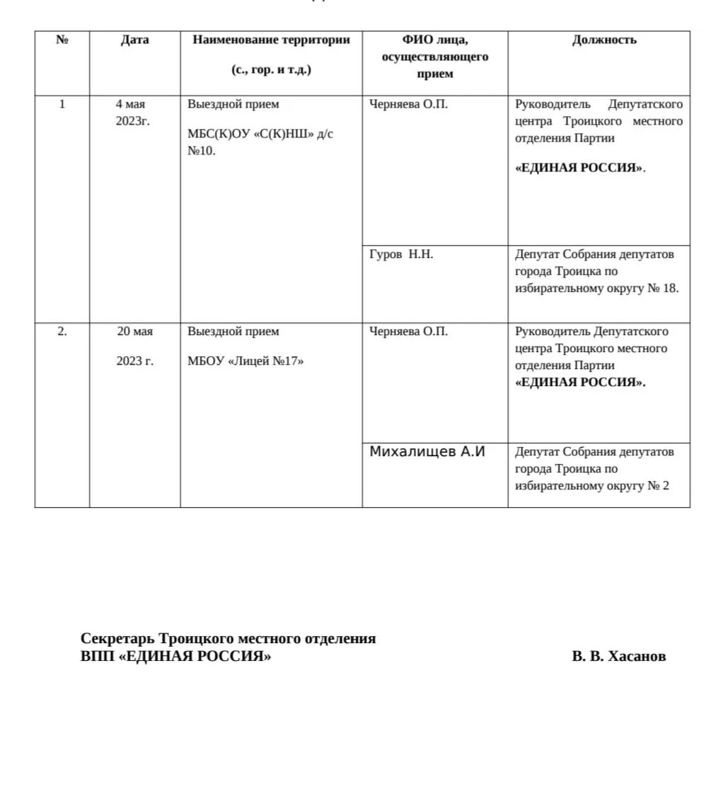 398 расписание троицк. 398 расписание троицк