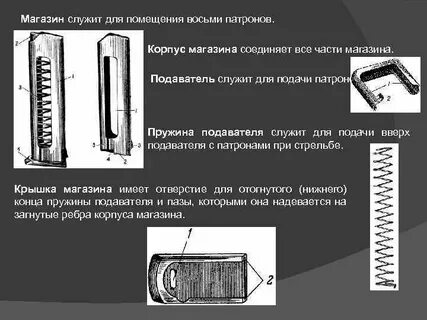 Для чего предназначен магазин