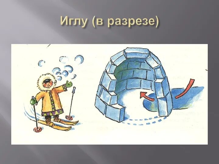 К чему найти иглу. Иглу схема. иглу рисунок. иглу жилище эскимосов. рисовать иглу.
