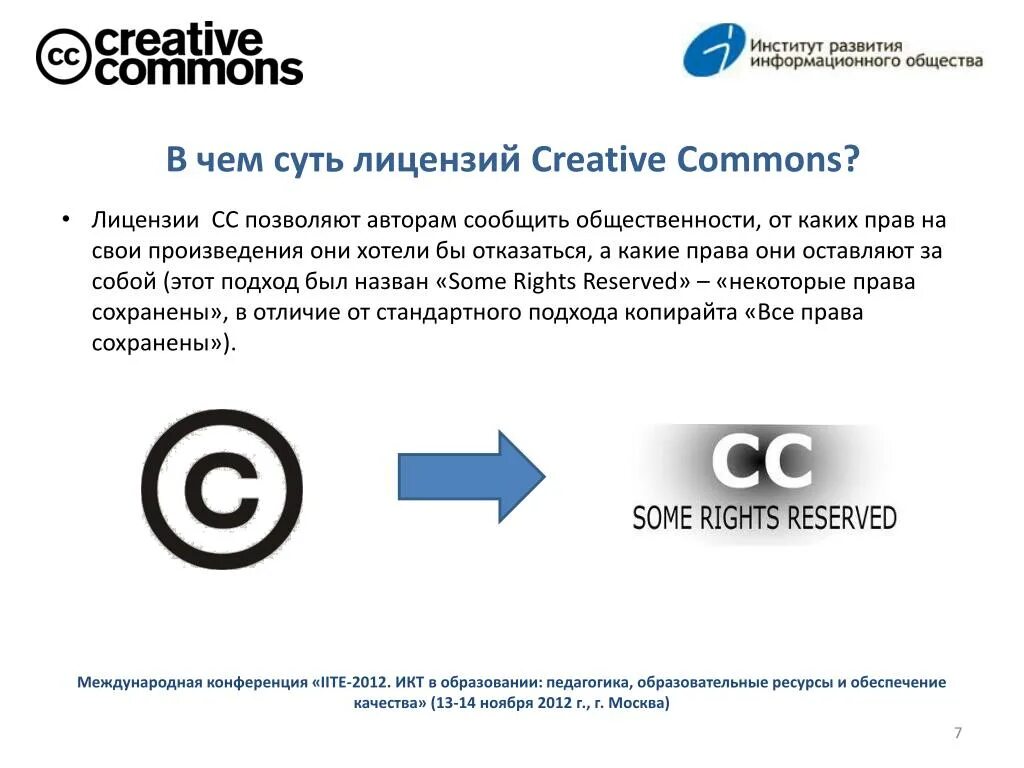 Creative license. Лицензии Creative Commons. Типы лицензий Creative Commons. Элементы лицензий Creative Commons.. Creative Commons виды.