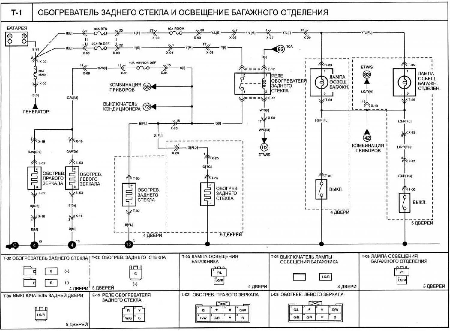 Обогрев заднего стекла рио