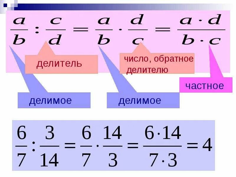 Деление дробей. Математика деление дробей. Правило деления дробей. Презентация по математике деление дробей. Видеоурок по математике деление дробей