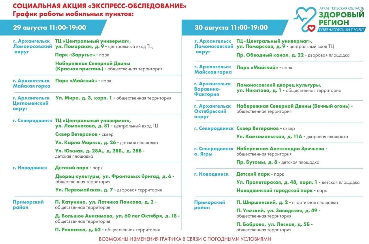 Сайт социальной акции. Социальные акции. Экспресс обследование. Общественная акция. Социальные акции примеры.