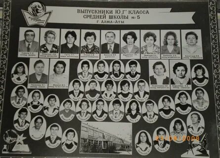 1977 года рождения