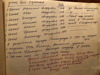 Архивы найти деда