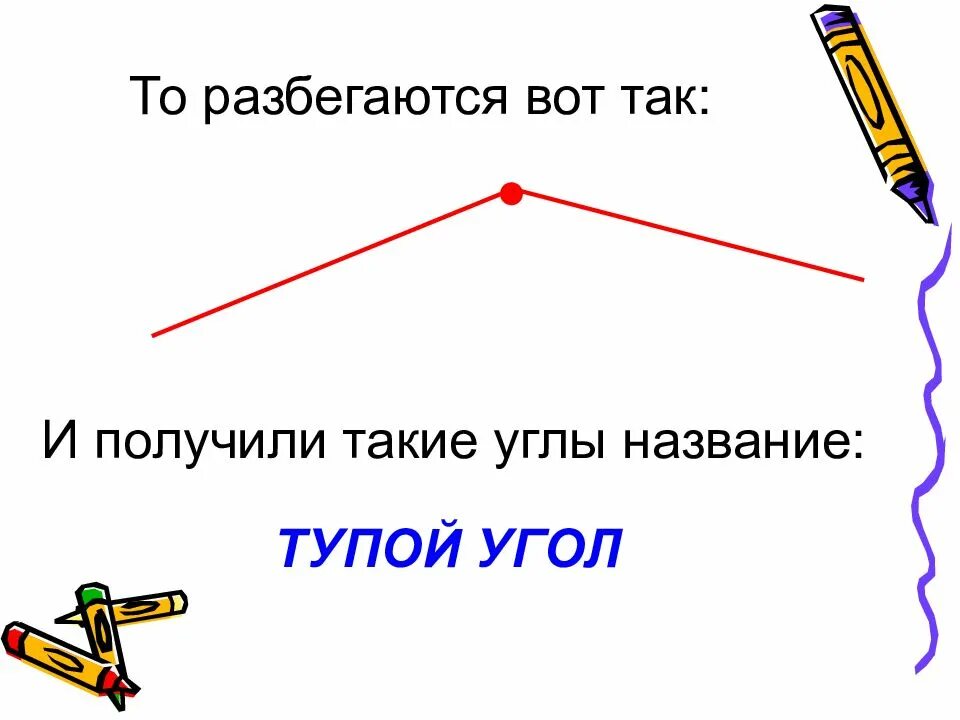 Что такое угол 4 класс. Виды углов 4 класс. углы 4 класс математика. презентация на тему угол виды. угол для презентации.