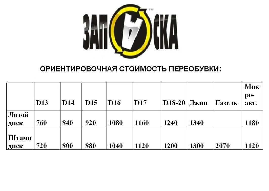 Шиномонтаж 20 радиус цена. Шиномонтаж расценки. Прейскурант шиномонтажа. Прайс лист шиномонтаж. Расценки грузового шиномонтажа.