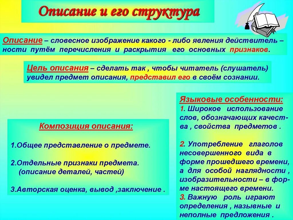 Словесное изображение предмета 8