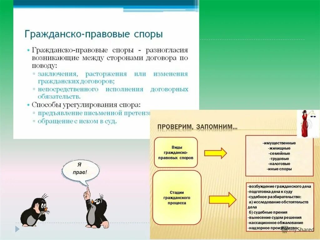 Понятие правового спора. Гражданско правовые споры. Гражданско правовой спор. Способы решения гражданско-правовых споров. Гражданско правовые споры виды.