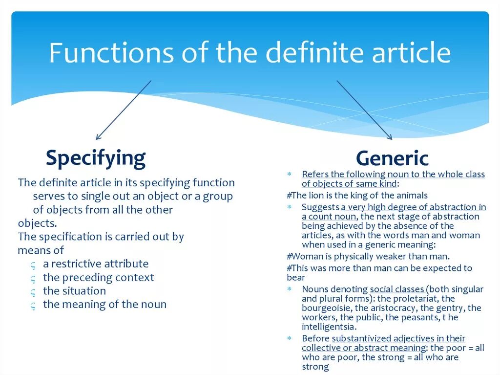 Functions of definite article. Functions of articles. Restricting function of the definite article. Схема definite article.