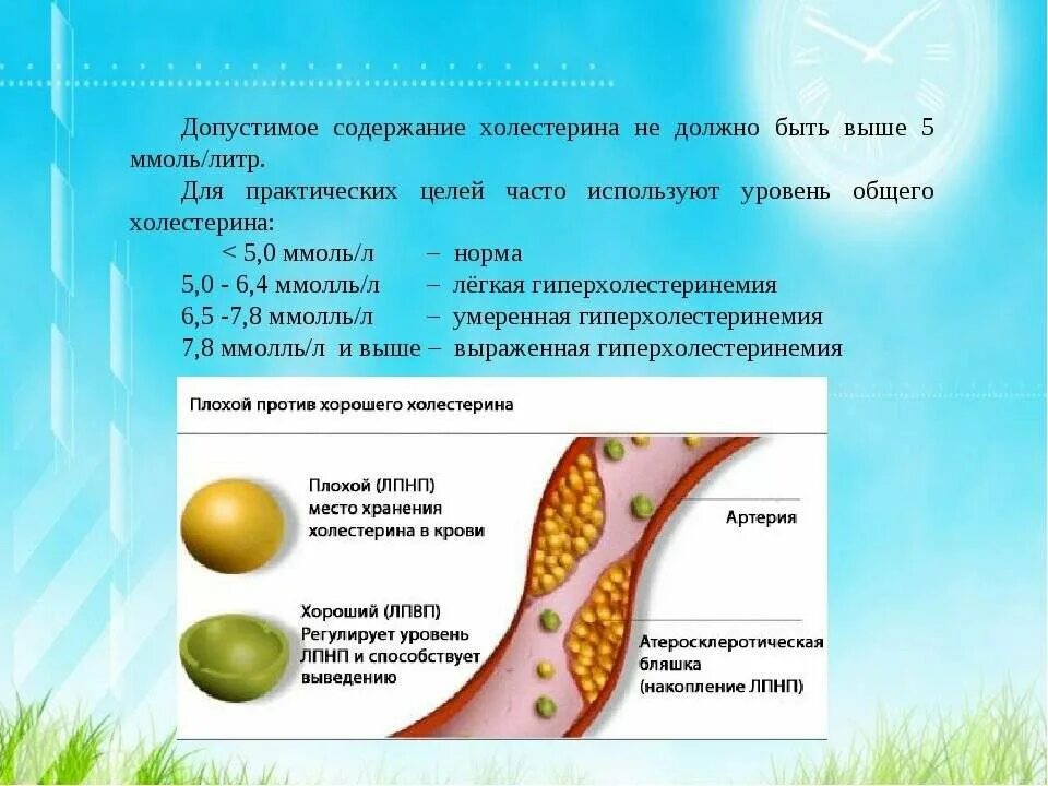 Понижен холестерин в крови причины. Высокий холестерин норма. Норма липопротеидов высокой плотности в крови. Повышение содержания холестерина в крови. Холестерин ЛПНП.