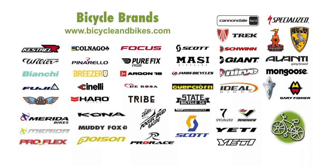 Велосипеды какие бренды. Логотипы велосипедных брендов. Эмблемы производителей велосипедов. Фирмы производителей велосипедов. Велосипеды крутые бренды.
