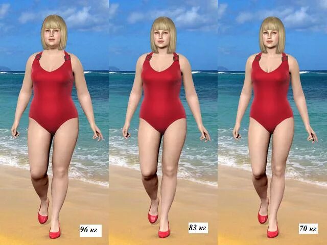 170 вес 70. Женщины с весом 70 кг. Фигура девушки 70кг. Девушка вес 70 кг. Как выглядит девушка весом 70 кг.