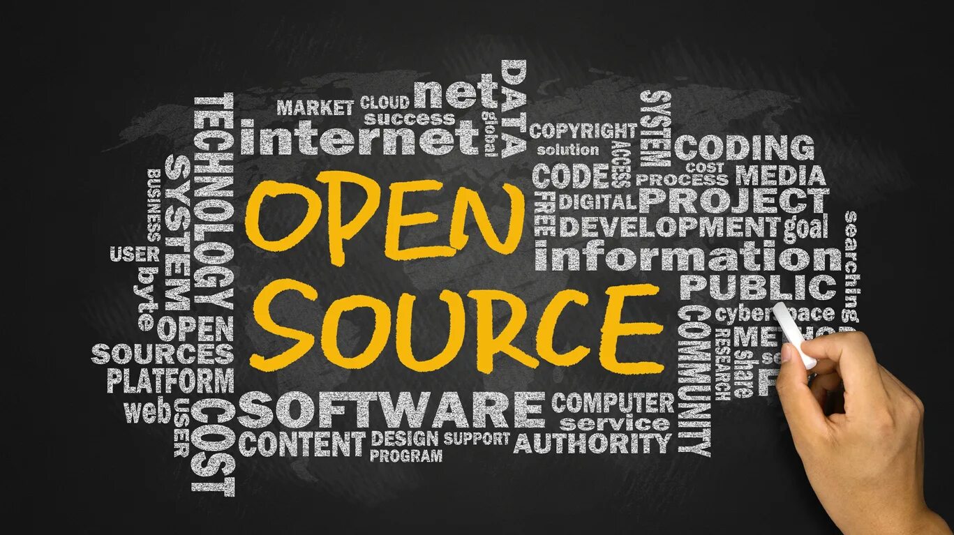 Software sources