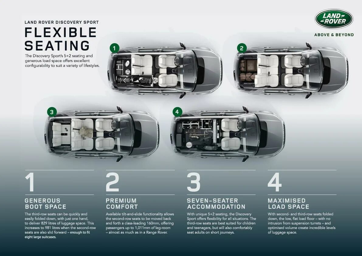 Габариты салона Discovery 3. Land Rover Discovery 3 габариты. Ленд Ровер Дискавери 3 габариты салона. Range Rover Discovery габариты. Габариты дискавери