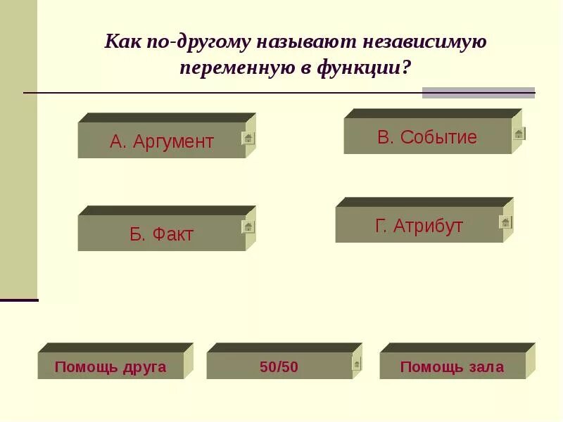 Kak po. Как по другому назвать. Как по другому называется независимая переменная. Как называют независимую переменную. Как по другому назвать презентацию.