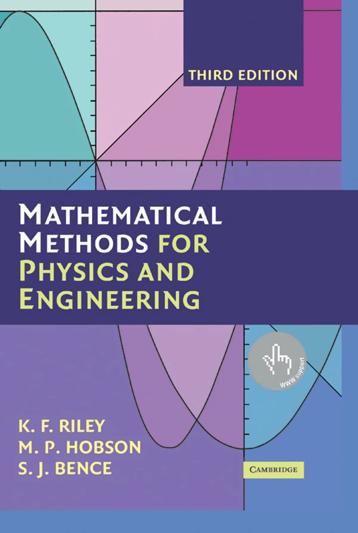 Mathematical methods. Mathematical methods for physics and engineering. principles of mathematical analysis книга. physics textbook. &quot;mathematical methods in quantum mechanics&quot; teschl.