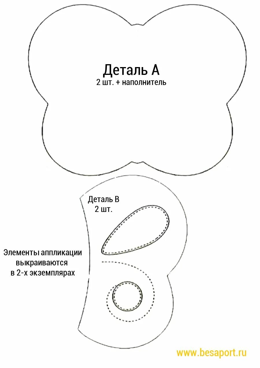 Прихватки для кухни своими руками сшить выкройки. Шьем Прихватки для кухни своими руками выкройки. Выкройка Прихватки бабочки для кухни в натуральную величину. Лекало прихваток для кухни. Лекало Прихватки.