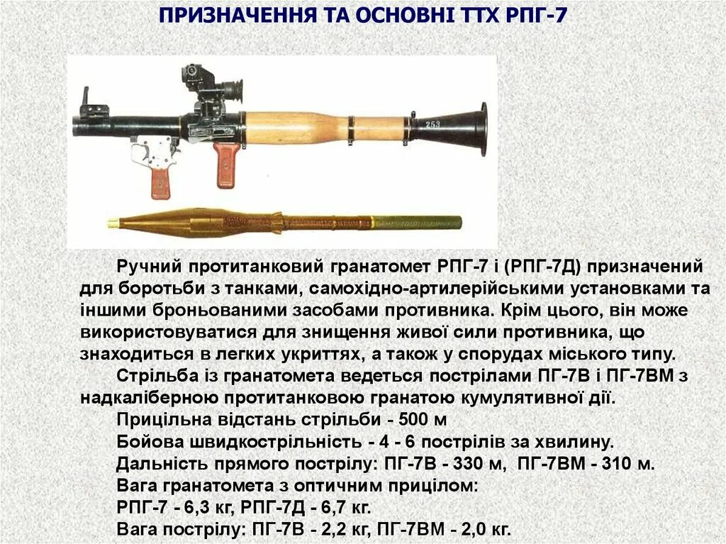 Как переводится рпг. Ручной противотанковый гранатомет РПГ-7 ТТХ. Комплектность гранатомёта РПГ-7в. ТТХ гранатомета РПГ-7. Калибр гранатомета РПГ-7в.