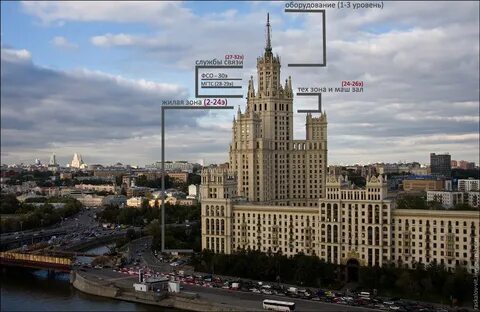 Жил в доме какая связь