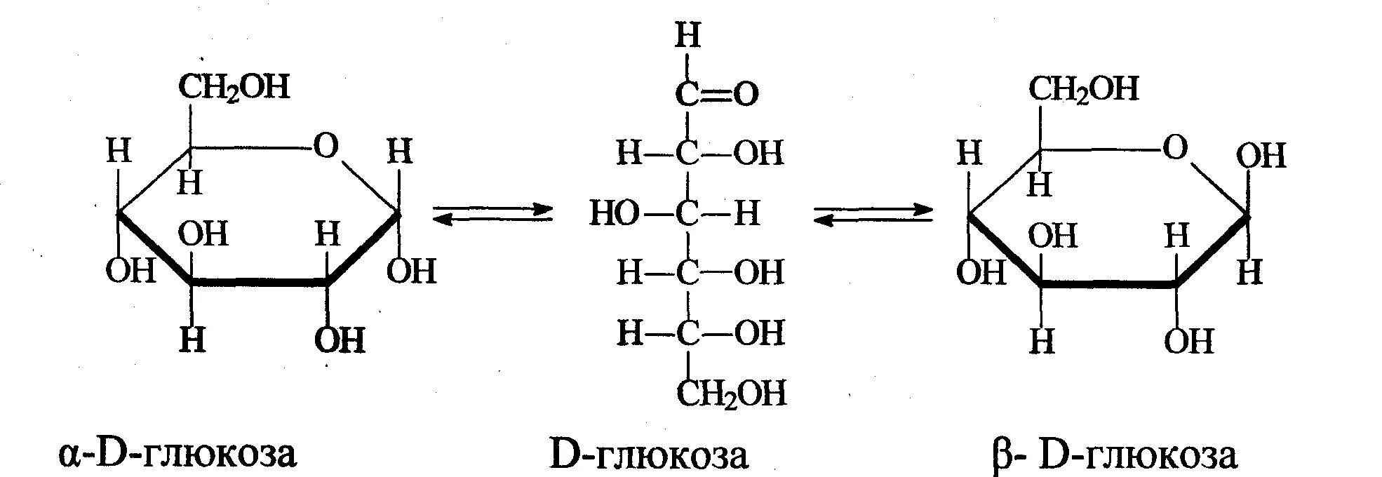 При гидролизе фруктозы образуется. Α-D-Глюкоза. Глюкоза формула аномеры. Д Глюкоза формула. D Глюкоза формула.