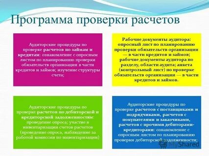 Аудит кредитов и займов