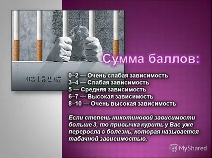 Кодировка от никотиновой зависимости