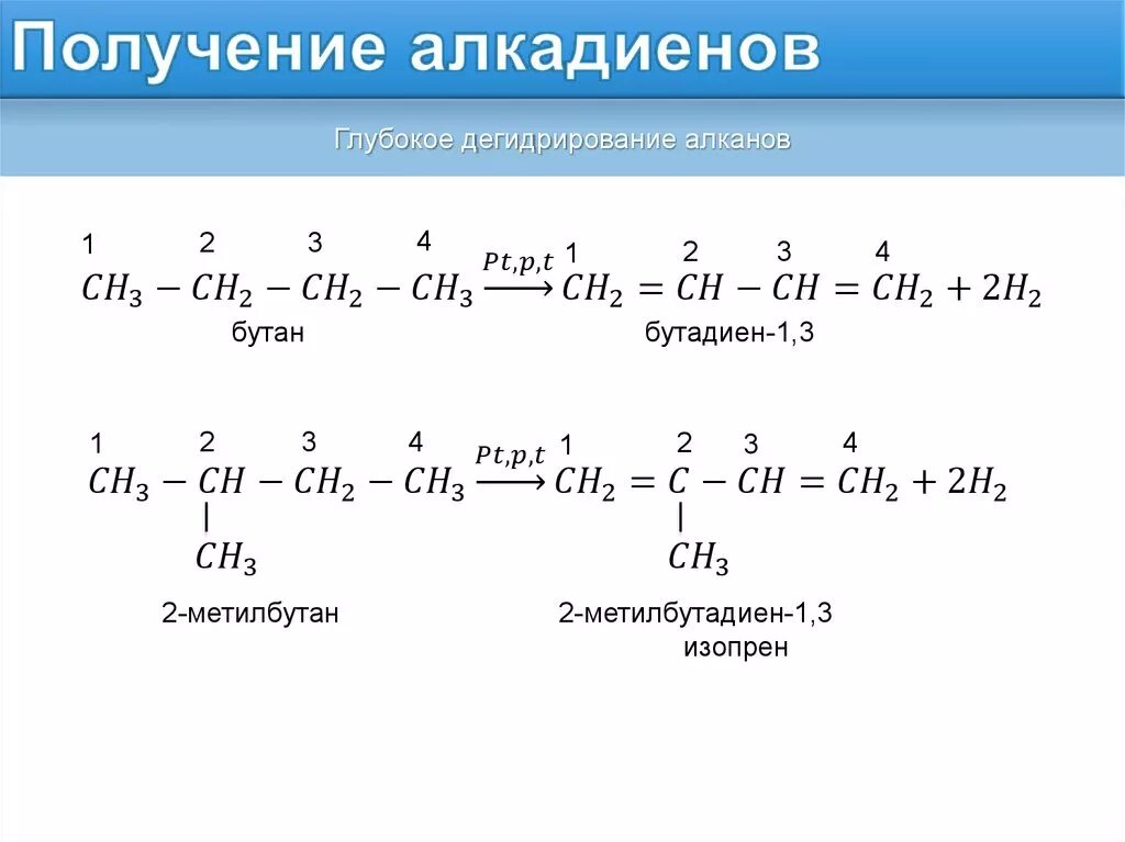 2 метил бутан 3. Дегидрирование бутана с получение бутадиена 1.3. Алкадиены бутадиен 1.3. Дегидрирование 2 метилбутана. Пропилен + бутадиен 1 3.