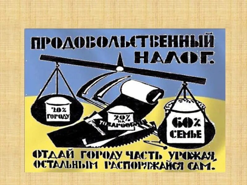 Налоги в советское время. Продовольственный налог плакат. НЭП плакаты. Продовольственный налог в СССР плакат. Продразверстка плакат.