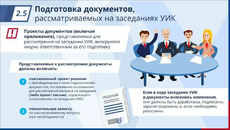 Протокол заседания участковой избирательной комиссии образец. Решение заседания уик. Решение заседания уик. Решение заседания уик. Протокол первого заседания уик.