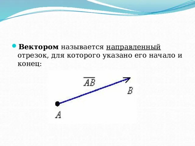 Какие изображения называют векторными. Вектором называется направленный отрезок. Вектором называется отрезок для которого указано. Что называется вектором. Вектор направленный отрезок.