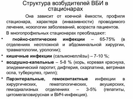 Основной возбудитель внутрибольничной инфекции