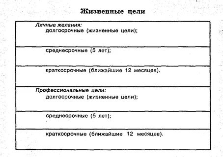 Цель на метр