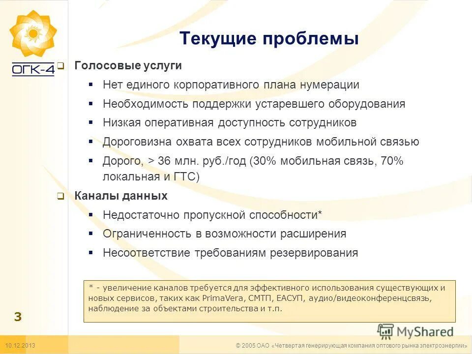 Генерирующая компания оптового рынка электроэнергии