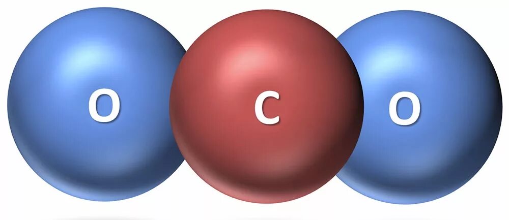 Углекислота углерода. Молекула диоксида углерода. Углекислый ГАЗ* со2 молекула. Модель молекулы углекислого газа. Молекула углекислого газа формула.