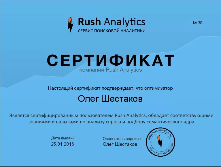 Best girl ranking tool. Rush analytics лого. Генератор ключевых фраз для контекстной рекламы. Semrush компания. Seo rush.