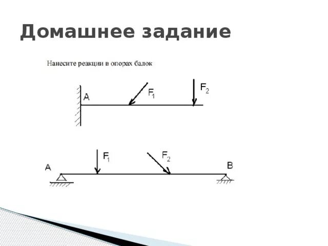 Направлю в верном направлении. Реакции в опорах. Термех связи и их реакции. Нанесите реакции в опорах балок. Виды опорных реакций.