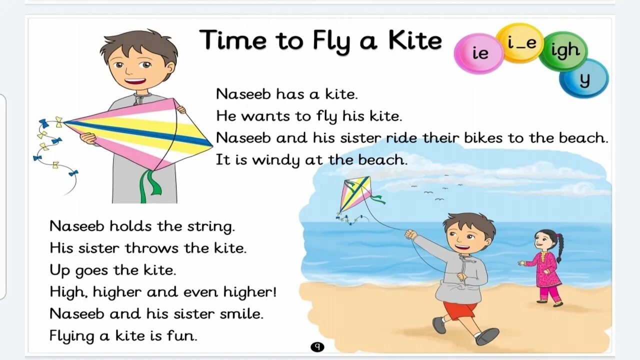 Flying a kite перевод на русский. Flying Kites Lesson Plan 3 Grade. Jolly Phonics Kites. План урока Flying Kites 3 класс. Fly a Kite по английски.