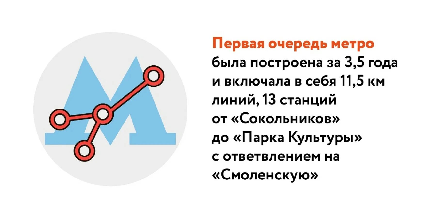 Московское метро как пишется с большой. Логотип Московского метро. Символ Московского метро. Московский метрополитен новый лого.